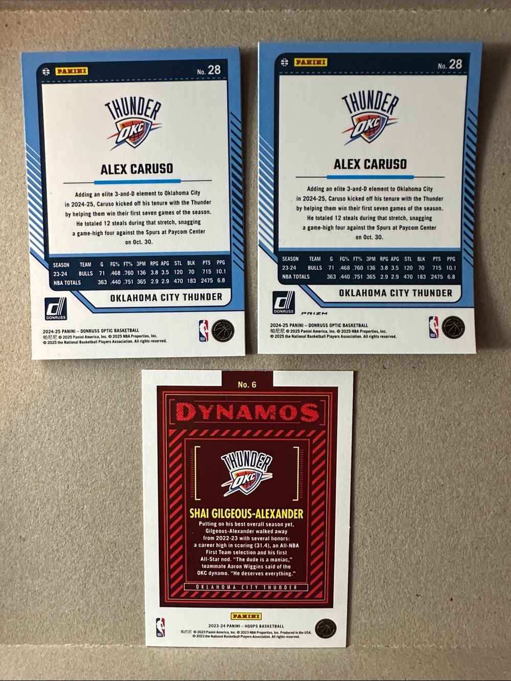 Shai Gilgeous-Alexander Thunder lot of 19 w/ Caruso/Holmgren/Jalen Williams - Picture 4 of 16